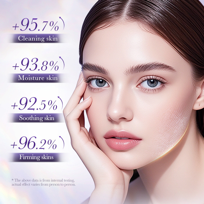 Anti-Wrinkle Skincare Six-Piec - Luxury Skincare Kit ulasan dan harga